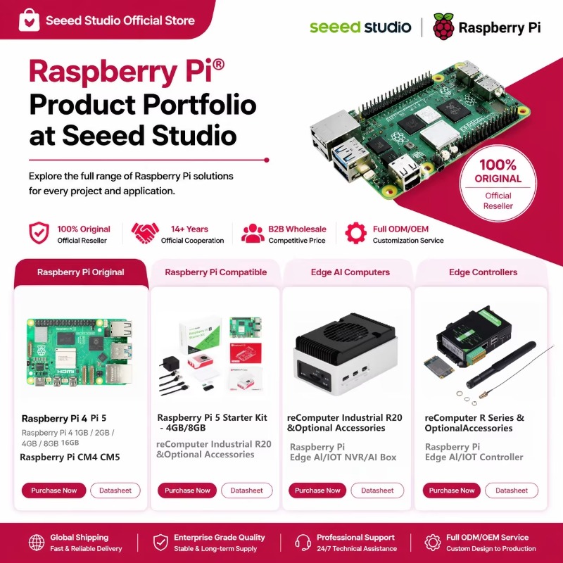Produkt hurtowy Oryginalny zes – Raspberry Pi 5 8Gb Kit recenzja i cena